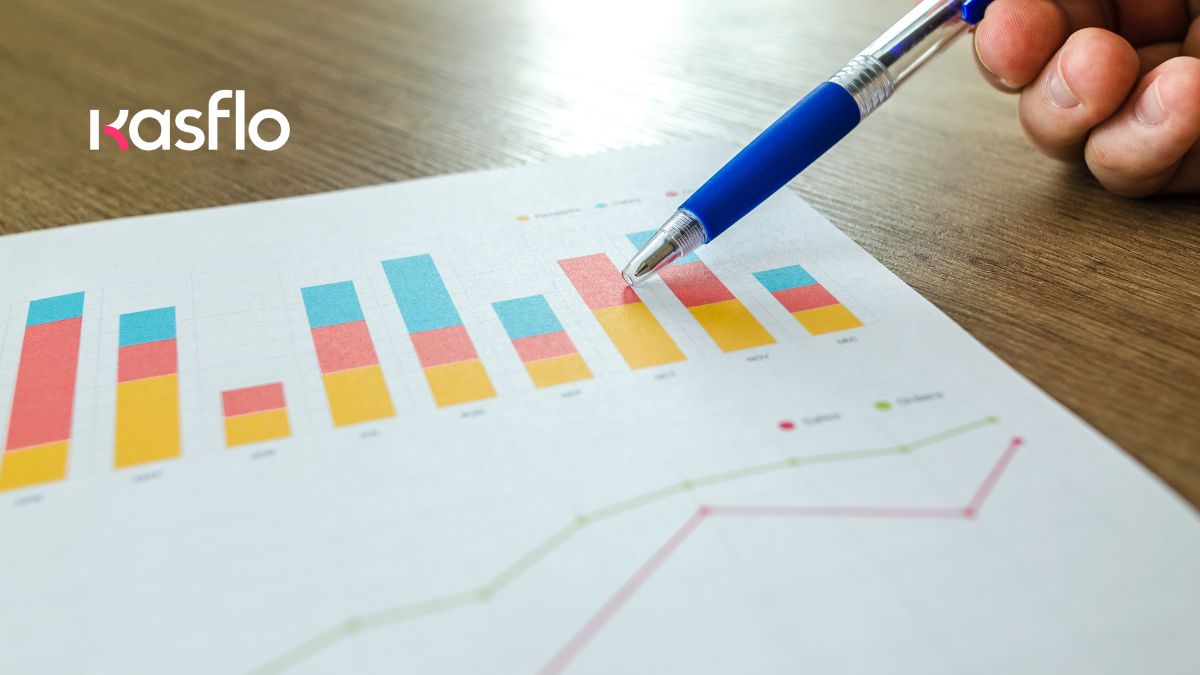 Sistem POS kasir kafe dan resto