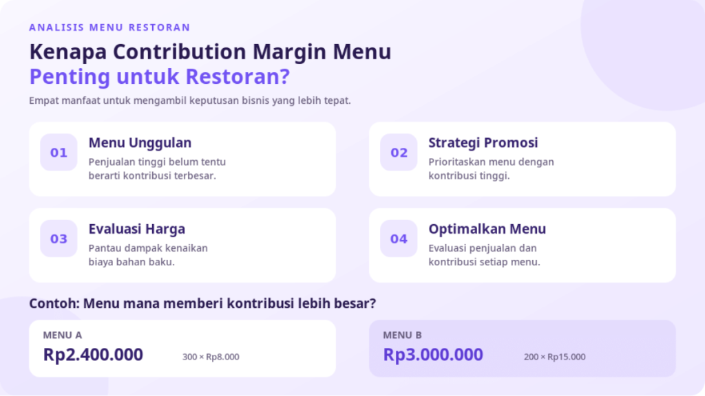 analisis menu restoran